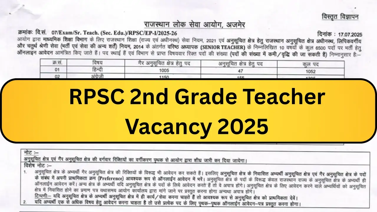 RPSC 2nd Grade Teacher Vacancy 2025
