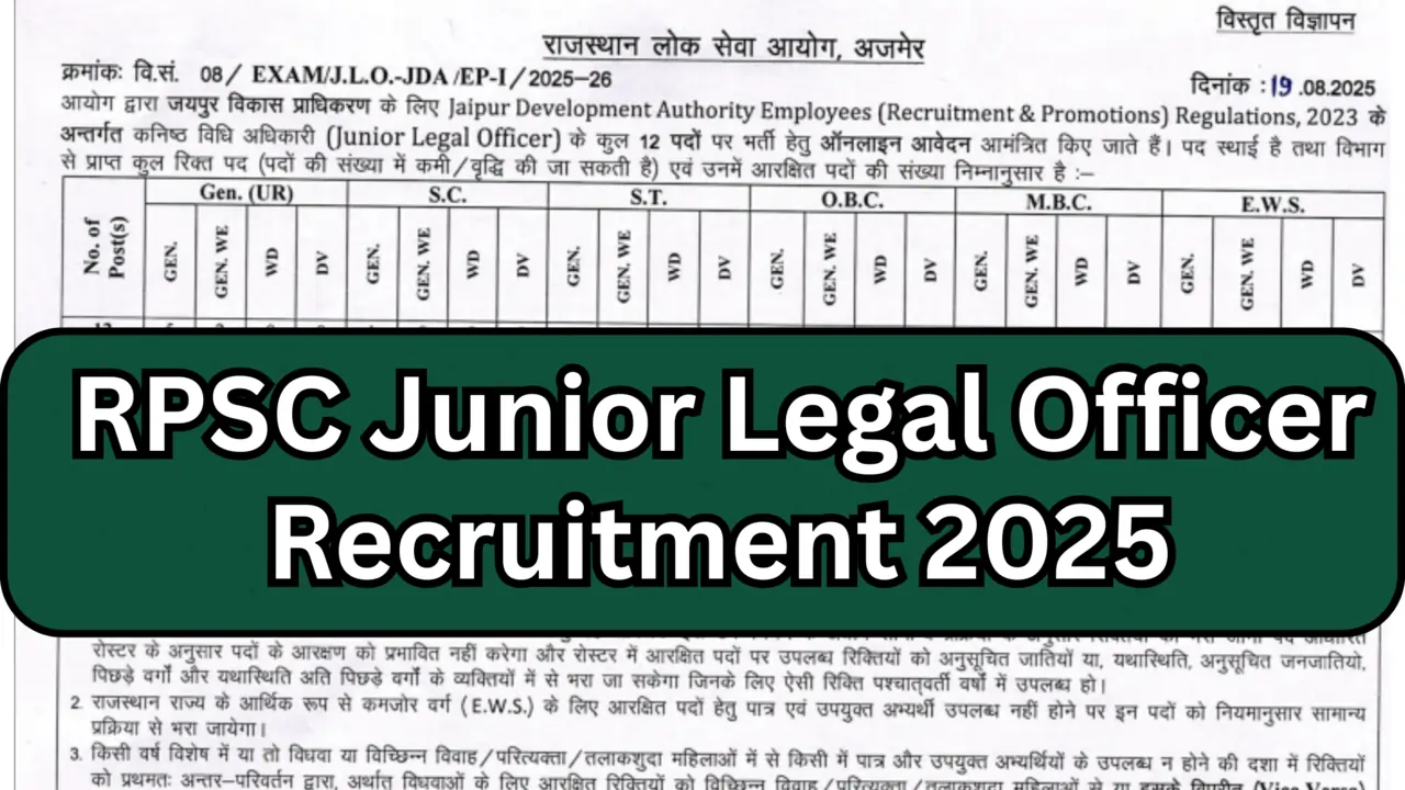 RPSC Junior Legal Officer Recruitment 2025