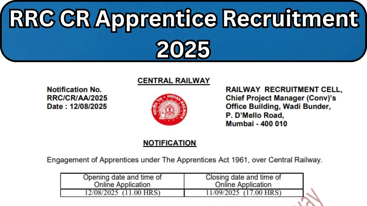 RRC CR Apprentice Recruitment 2025