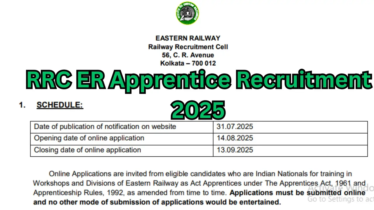 RRC ER Apprentice Recruitment 2025