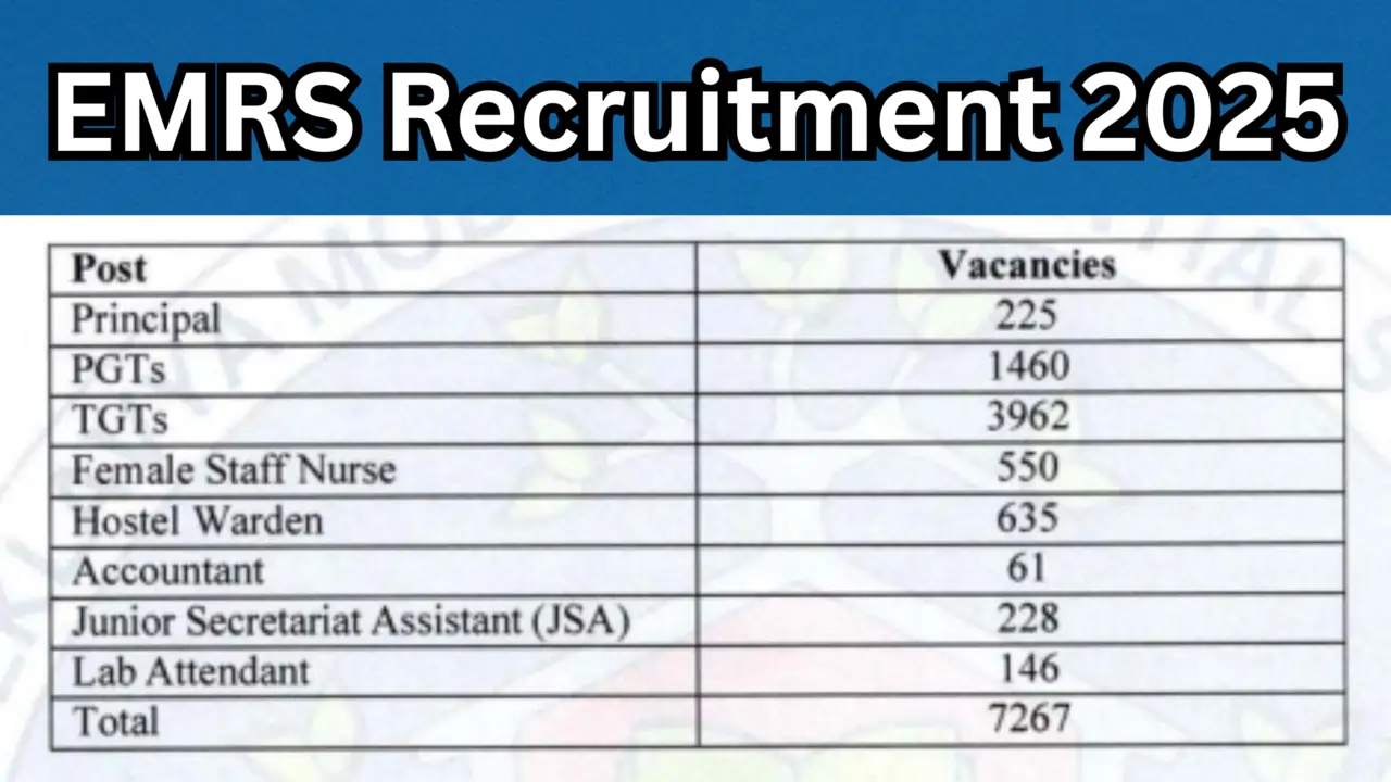 EMRS Recruitment 2025