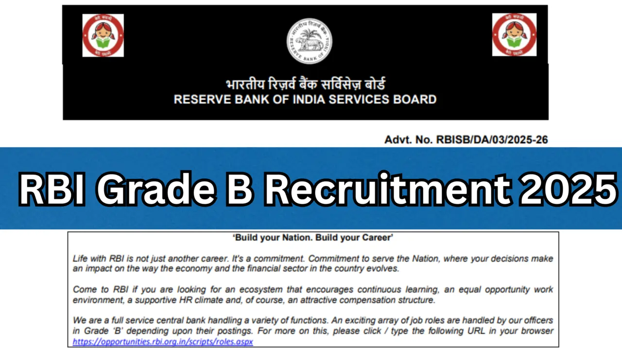 RBI Grade B Recruitment 2025