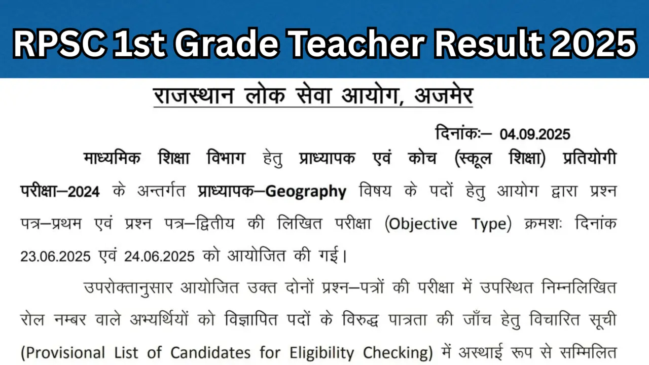 RPSC 1st Grade Teacher Result 2025