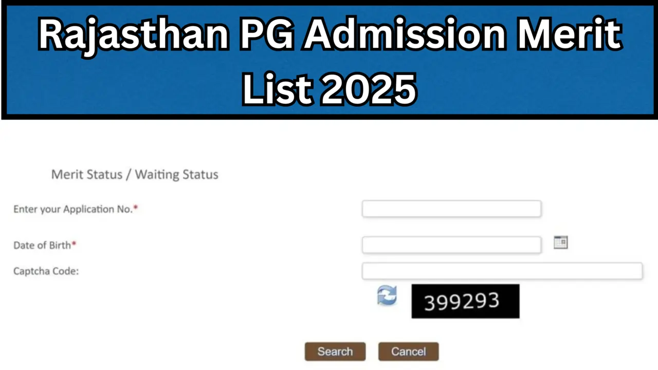 Rajasthan PG Admission Merit List 2025