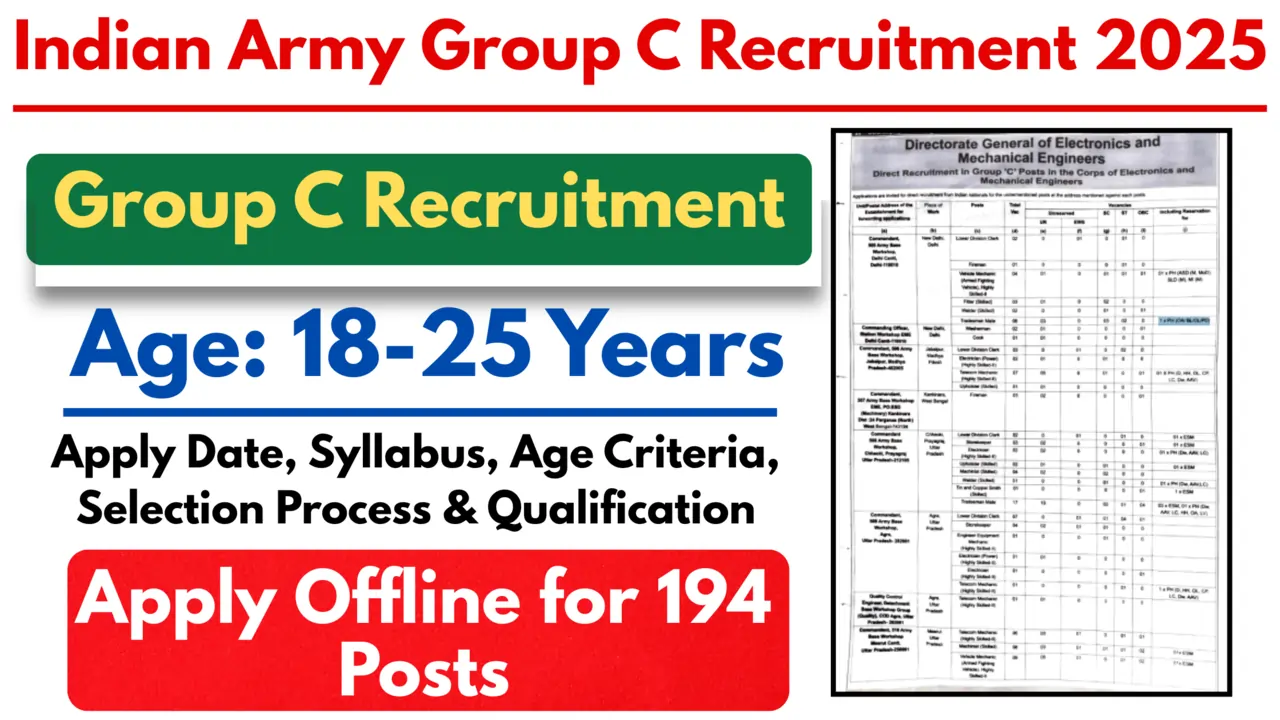 Indian Army Group C Recruitment 2025