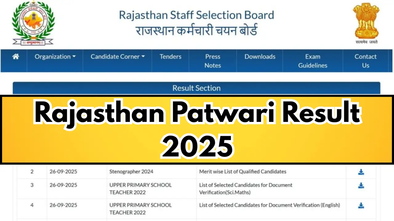 Rajasthan Patwari Result 2025